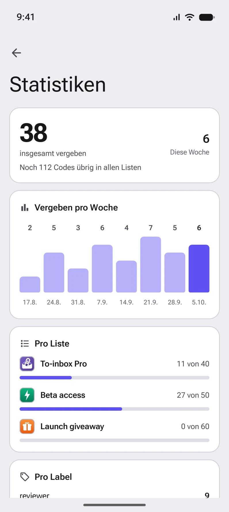 Statistiken: vergebene Codes pro Woche, pro Liste und pro Label